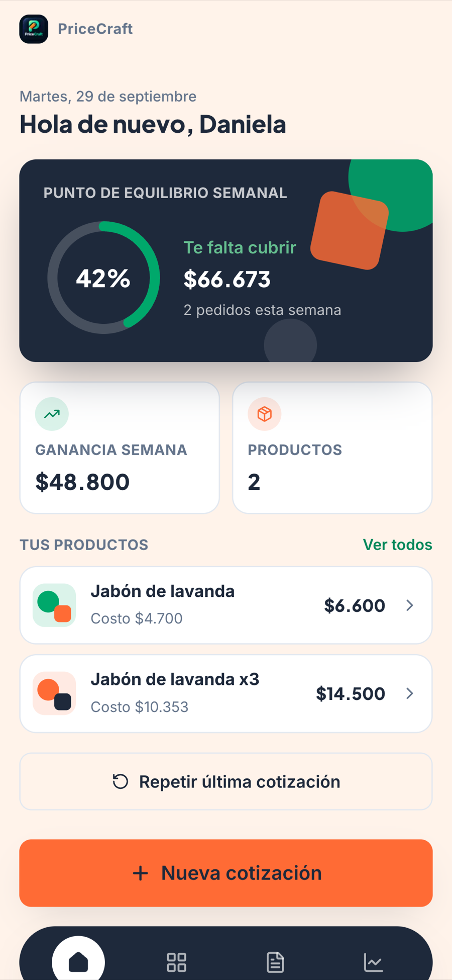 Pantalla de Inicio con el dial de punto de equilibrio semanal